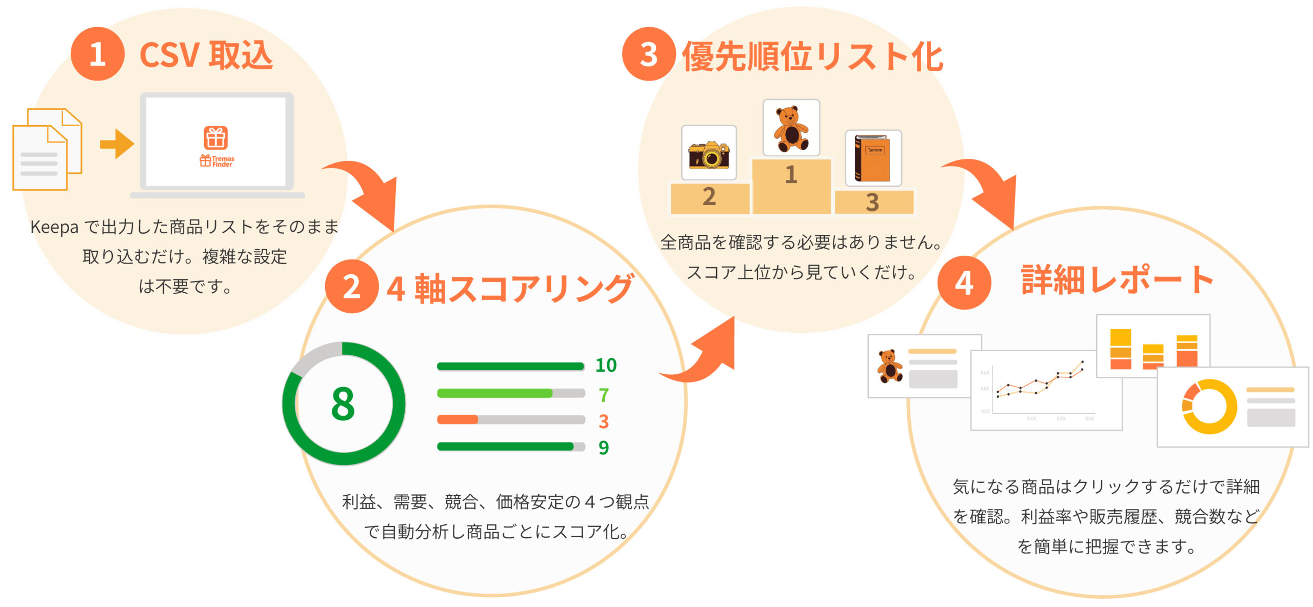 TremasFinder紹介画像