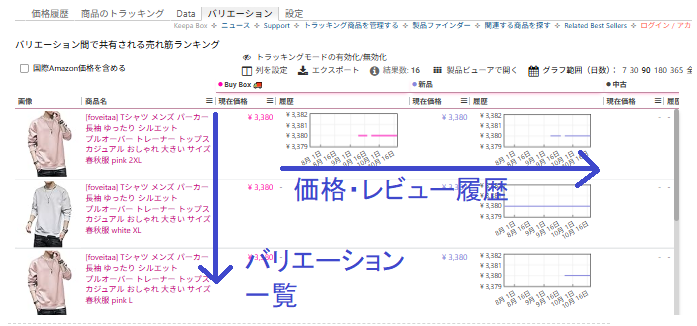 keepa-free-function3