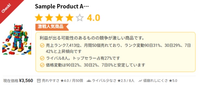 時間短縮のイメージ